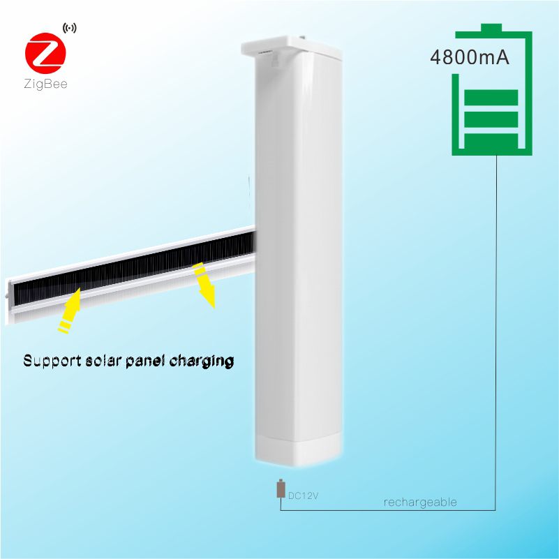 battery operated curtains,battery operated curtain track,battery